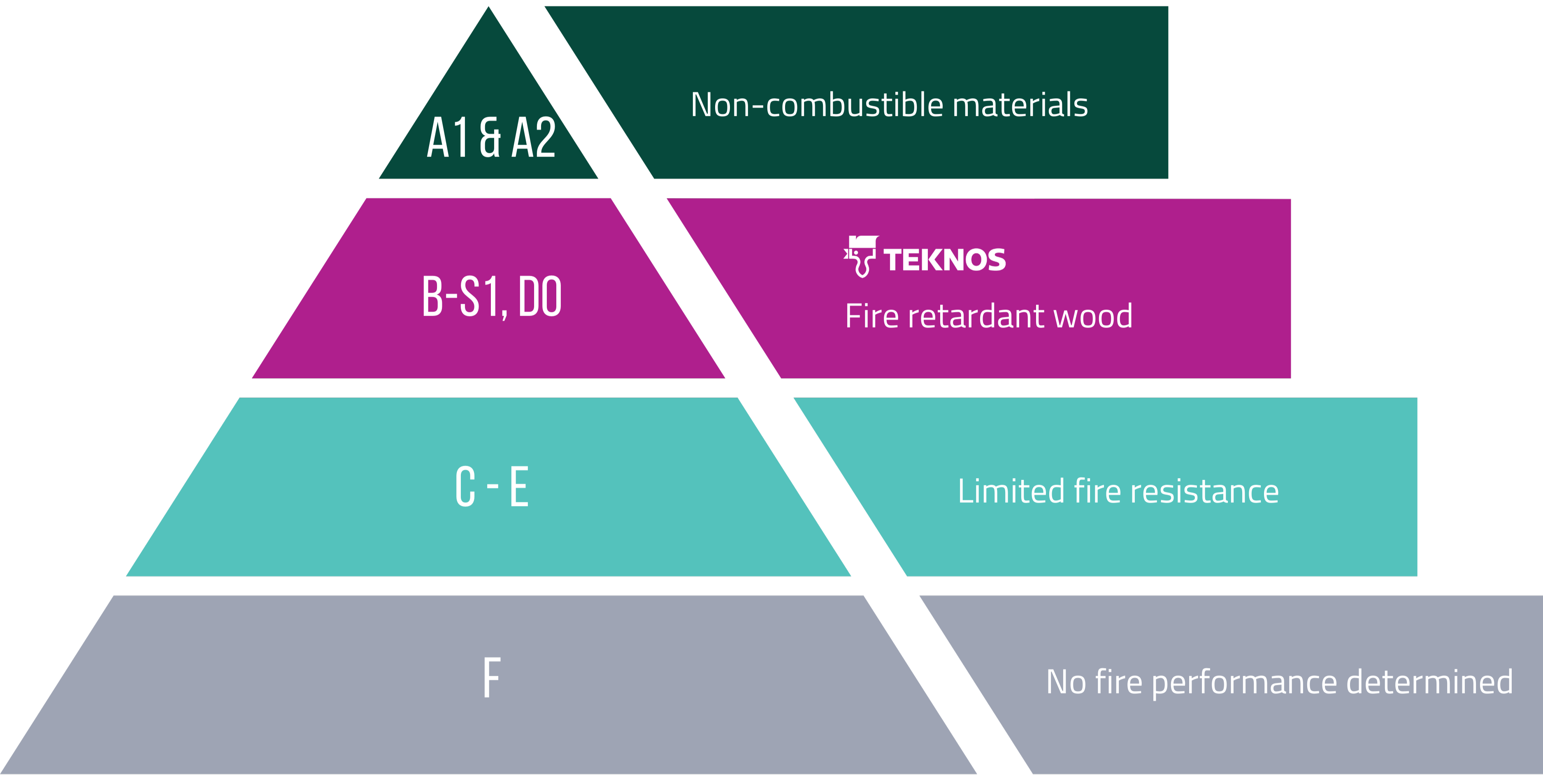 euroclass_system_3750x1907.png