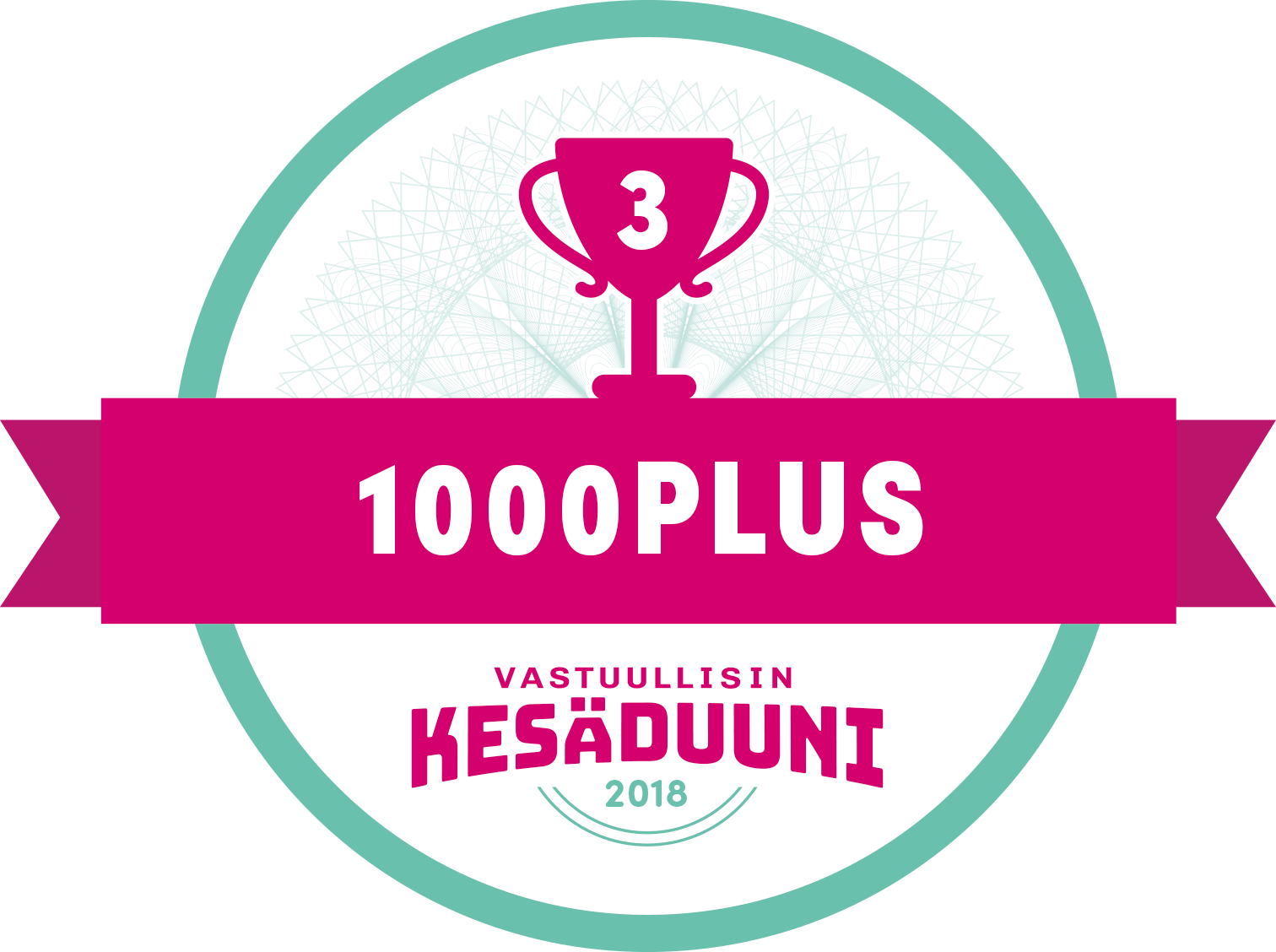 Teknos kolmanneksi Vastuullisin kesäduuni 2018 -kilpailun 1000Plus yritysten sarjassa