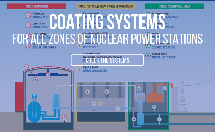 Nuclear coatings_website graphic_2022.jpg