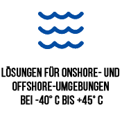 Lösungen für Onshore- und Offshore-Umgebungen bei -40° C bis +45° C